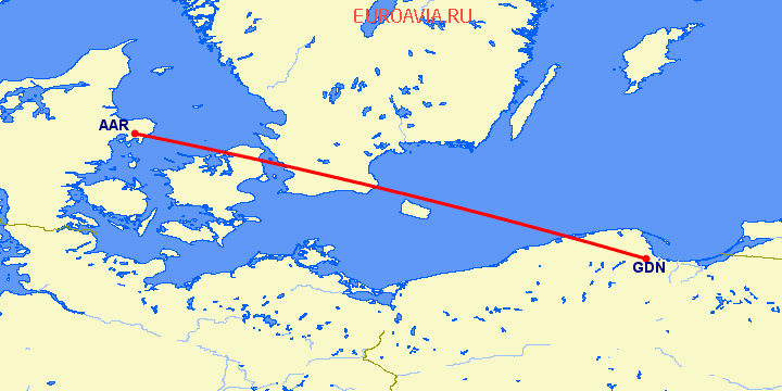перелет Орхус — Гданьск на карте