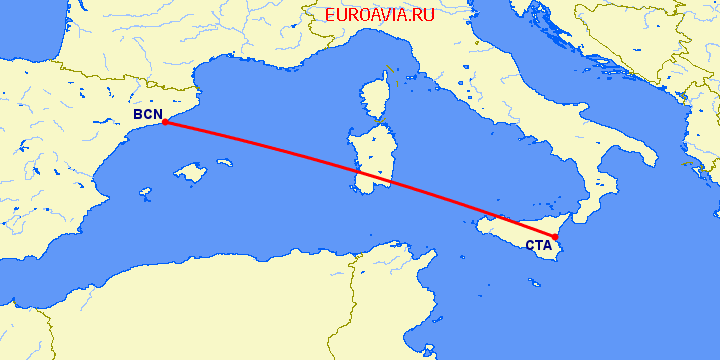 перелет Барселона — Катания на карте