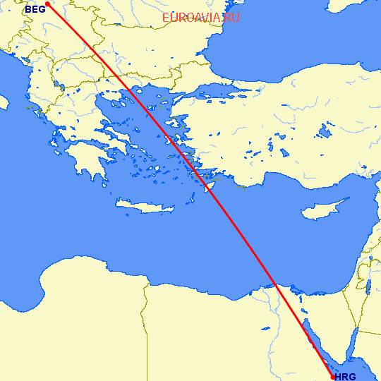 перелет Белград — Хургада на карте
