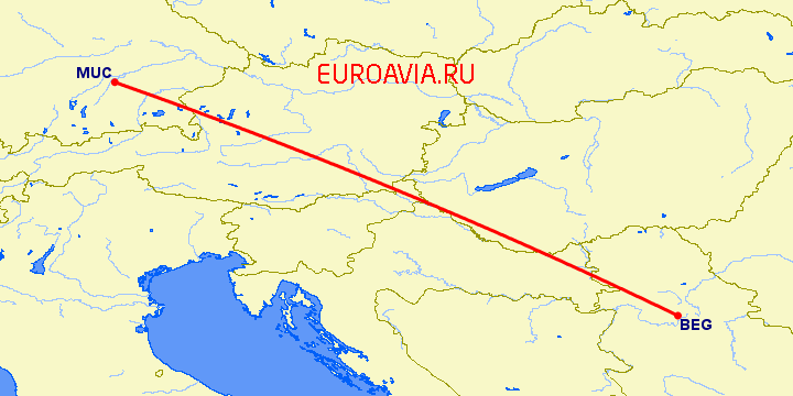 перелет Белград — Мюнхен на карте