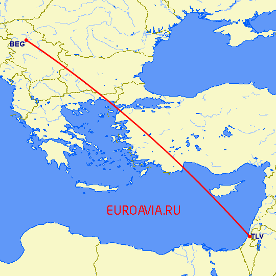 перелет Белград — Тель Авив на карте