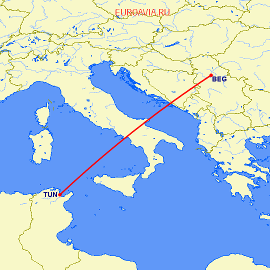 перелет Белград — Тунис на карте