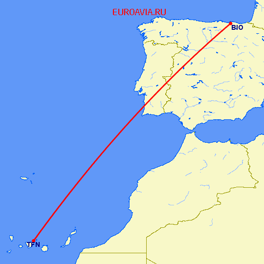 перелет Бильбао — Тенерифе на карте