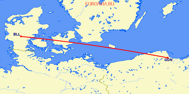 перелет Биллунд — Гданьск на карте