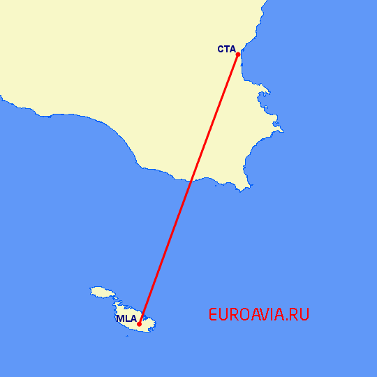 перелет Катания — Мальта на карте