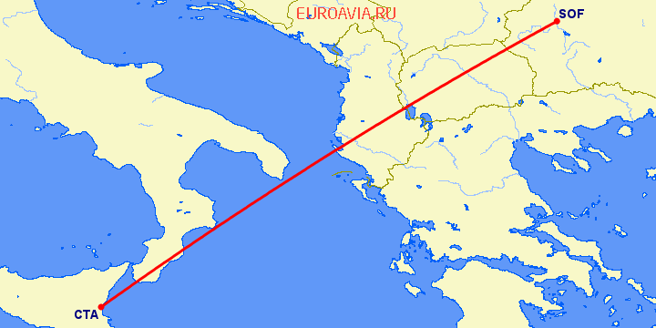 перелет Катания — София на карте