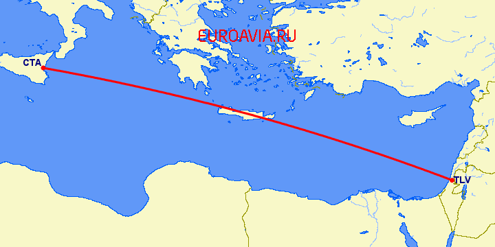 перелет Катания — Тель Авив на карте