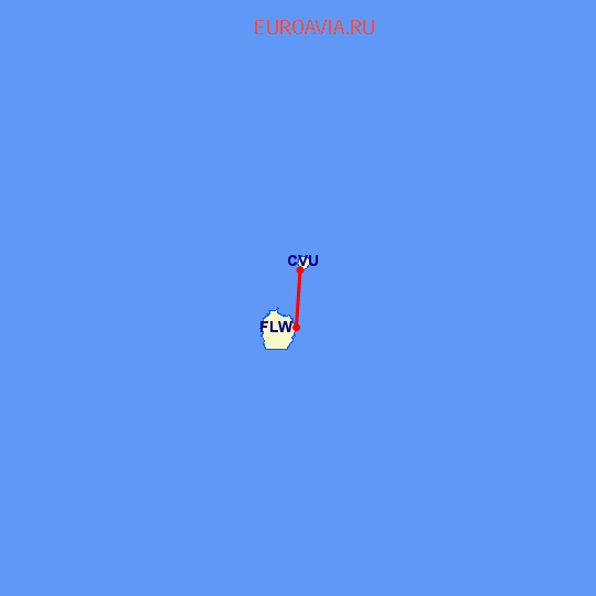 перелет Corvo Island — Flores Island на карте