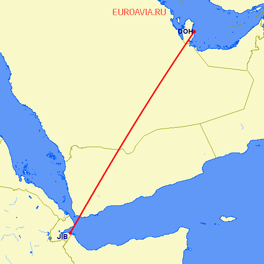 перелет Доха — Джибути на карте