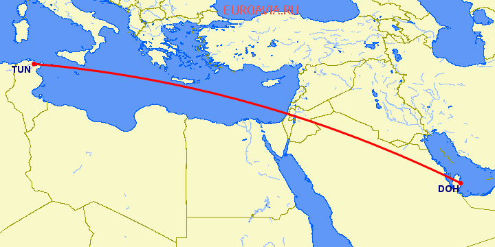 перелет Доха — Тунис на карте