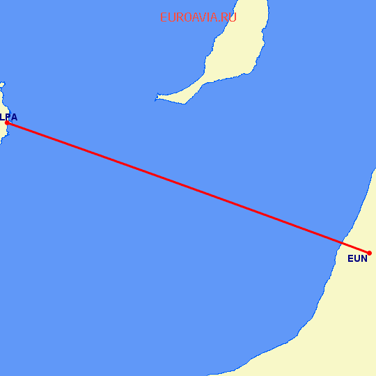 перелет Лаайюн — Лас Пальмас на карте