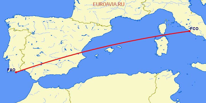 перелет Фару — Рим на карте