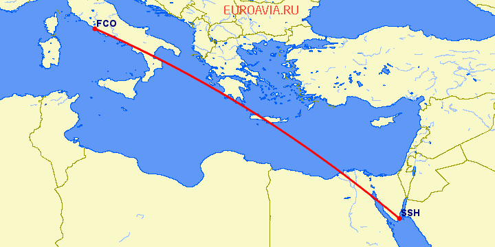 перелет Рим — Шарм эль Шейх на карте