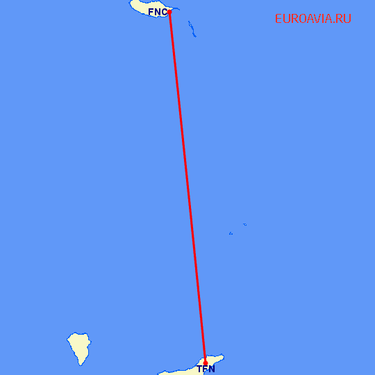 перелет Фуншал  — Тенерифе на карте