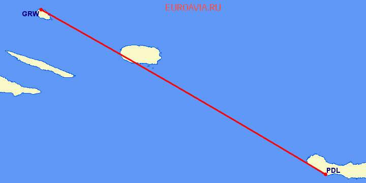 перелет Graciosa Island — Ponta Delgada на карте