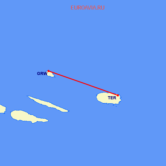перелет Graciosa Island — Terceira Island на карте