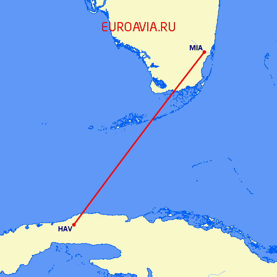 перелет Гавана — Майами на карте