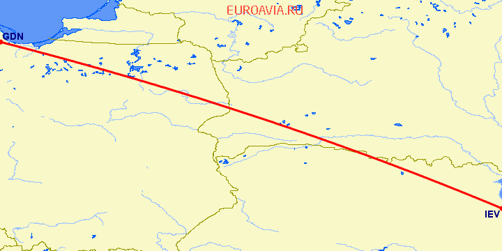 перелет Киев — Гданьск на карте