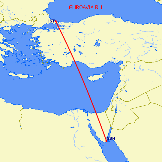 перелет Стамбул — Шарм эль Шейх на карте