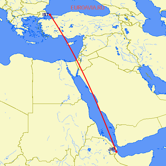 перелет Джибути — Стамбул на карте
