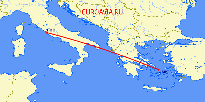 перелет Миконос — Рим на карте