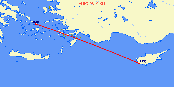 перелет Миконос — Пафос на карте