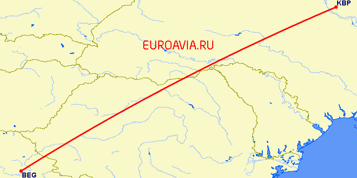 перелет Киев — Белград на карте