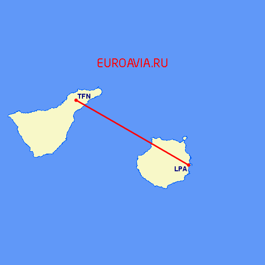 перелет Лас Пальмас — Тенерифе на карте