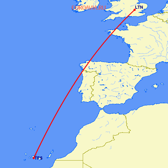 перелет Luton — Тенерифе на карте