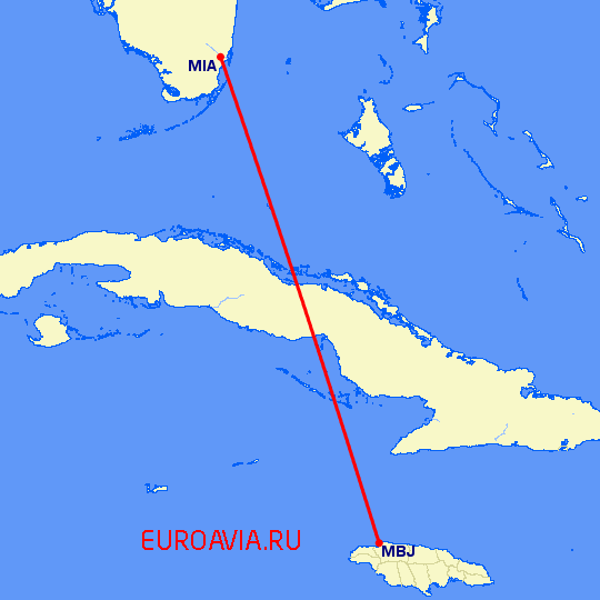 перелет Монтего Бей — Майами на карте