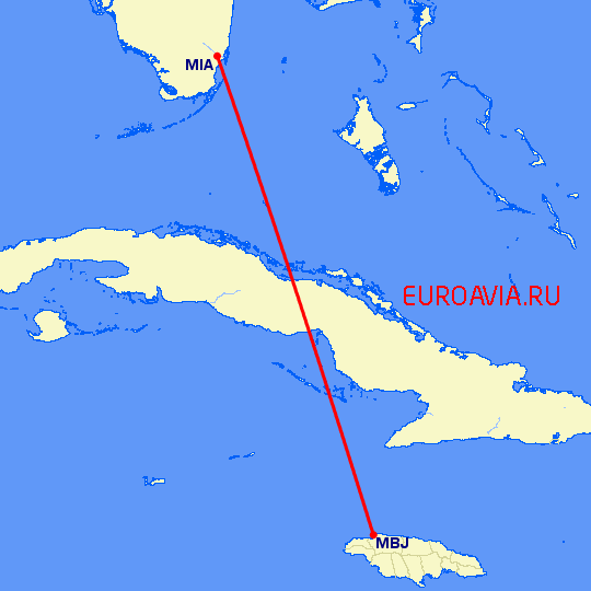 перелет Майами — Монтего Бей на карте