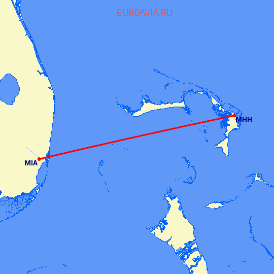перелет Майами — Marsh Harbour на карте