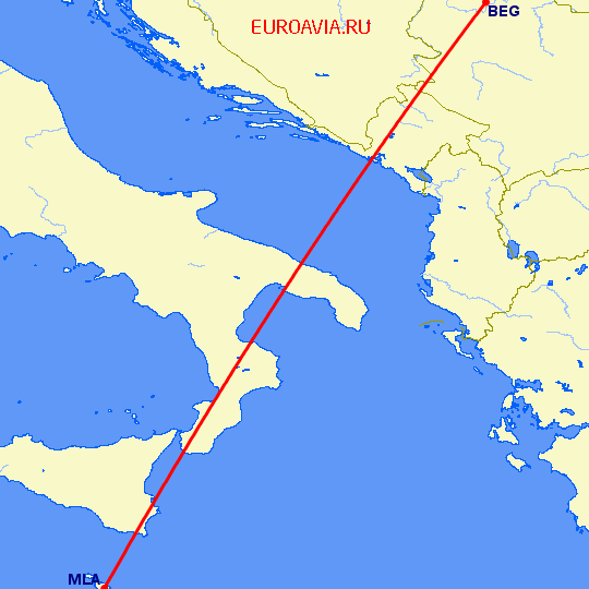 перелет Мальта — Белград на карте