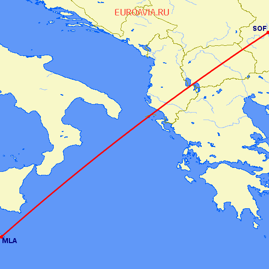 перелет Мальта — София на карте