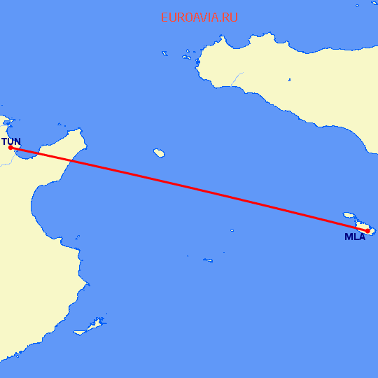 перелет Мальта — Тунис на карте