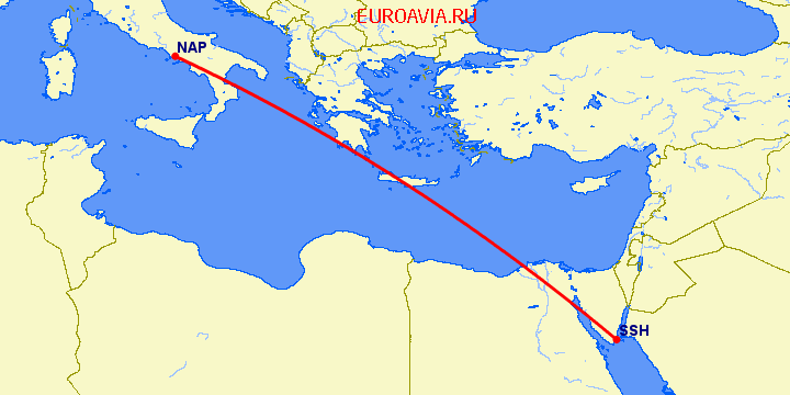 перелет Неаполь — Шарм эль Шейх на карте