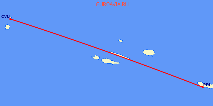 перелет Ponta Delgada — Corvo Island на карте
