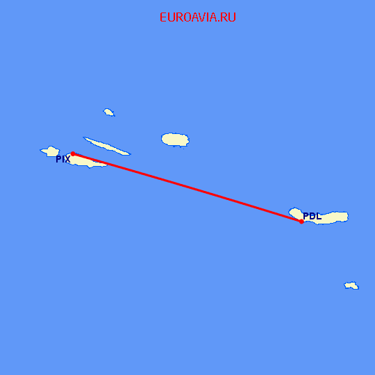 перелет Ponta Delgada — Pico Island на карте