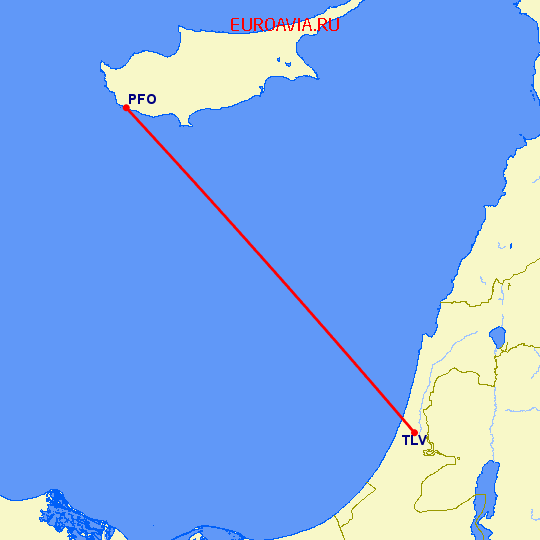 перелет Пафос — Тель Авив на карте