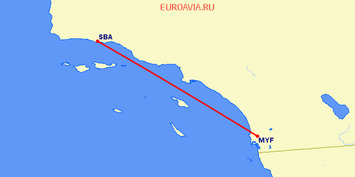 перелет Санта Барбара — Сан Диего на карте