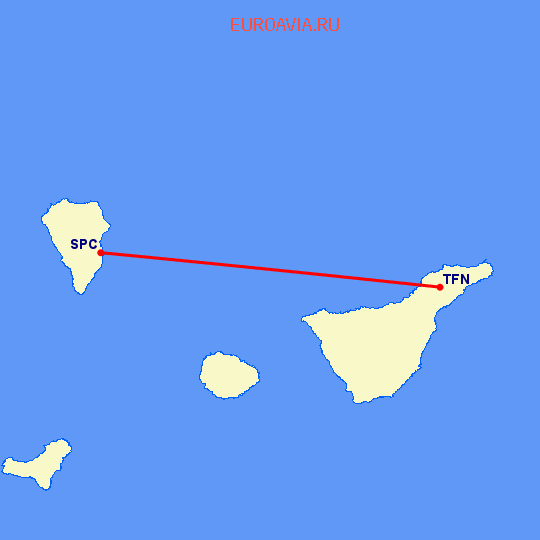 перелет Санта Крус де Ла Пальма — Тенерифе на карте
