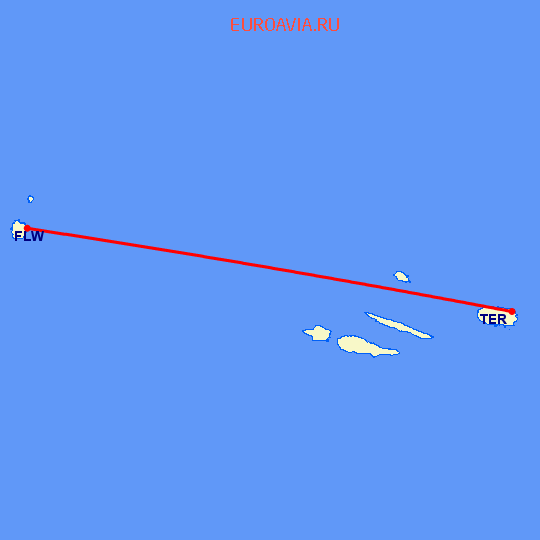 перелет Terceira Island — Flores Island на карте