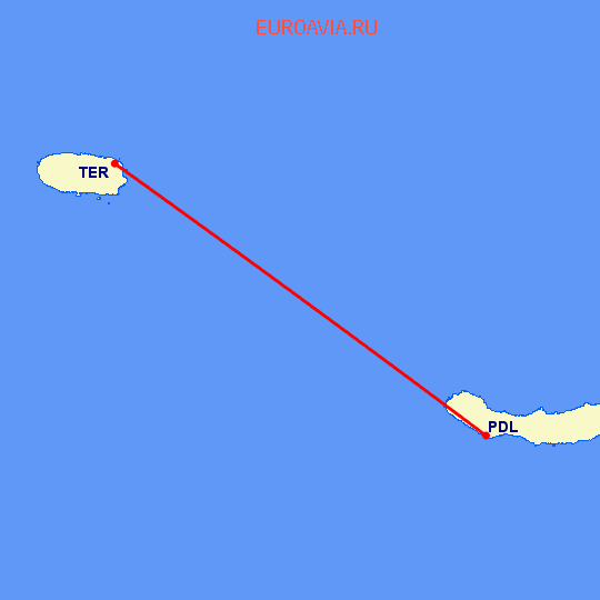 перелет Terceira Island — Ponta Delgada на карте