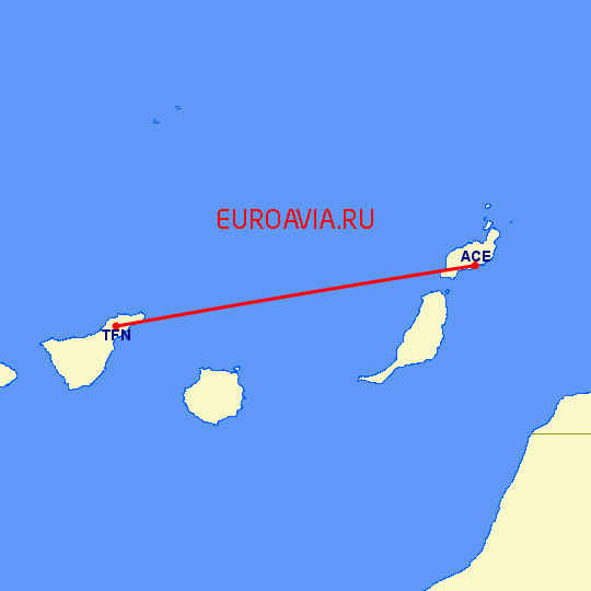 перелет Тенерифе — Арресифе на карте