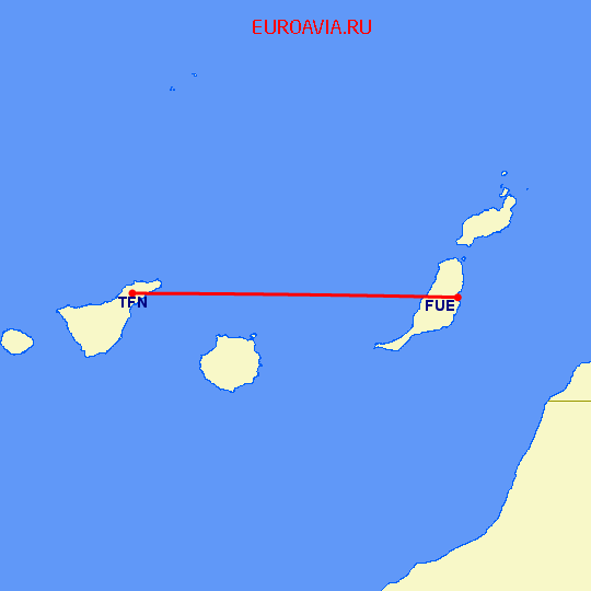 перелет Тенерифе — Пуэрто дель Росарио на карте