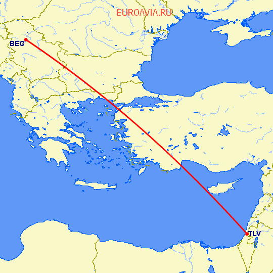 перелет Тель Авив — Белград на карте