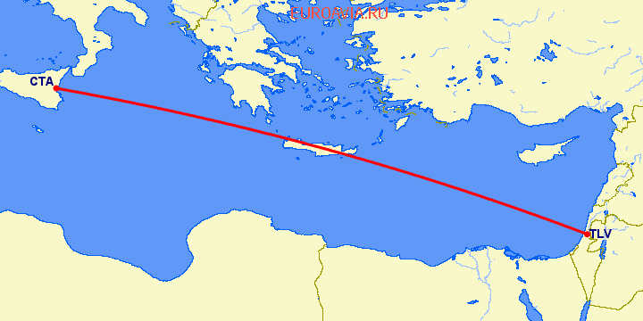 перелет Тель Авив — Катания на карте