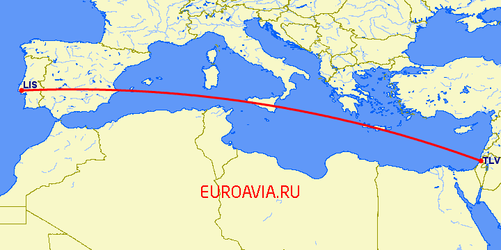 перелет Тель Авив — Лиссабон на карте
